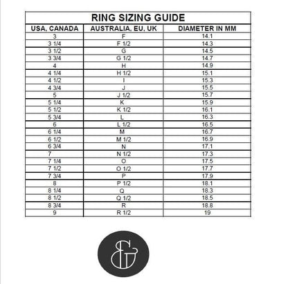 Citrine gemstone ring - Vinny &amp; Charles