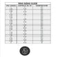 Round Moissanite Trilogy Ring - Vinny & Charles